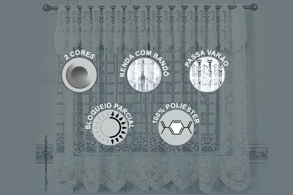 Cortina Frutas em Renda com Bandô para Cozinha |Corti Lester