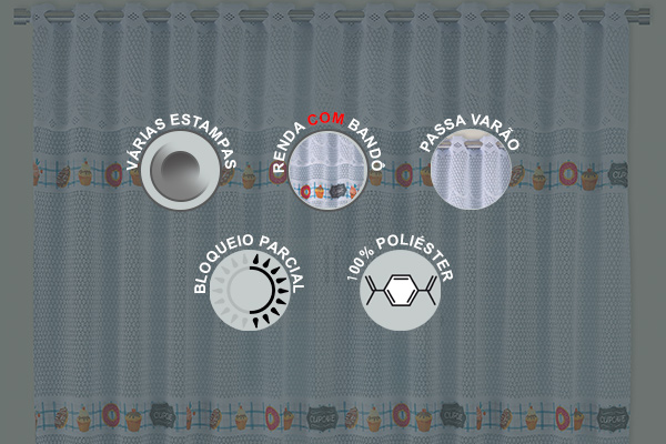 Cortina Botticelli em Renda Com e Sem Bandô para Cozinha